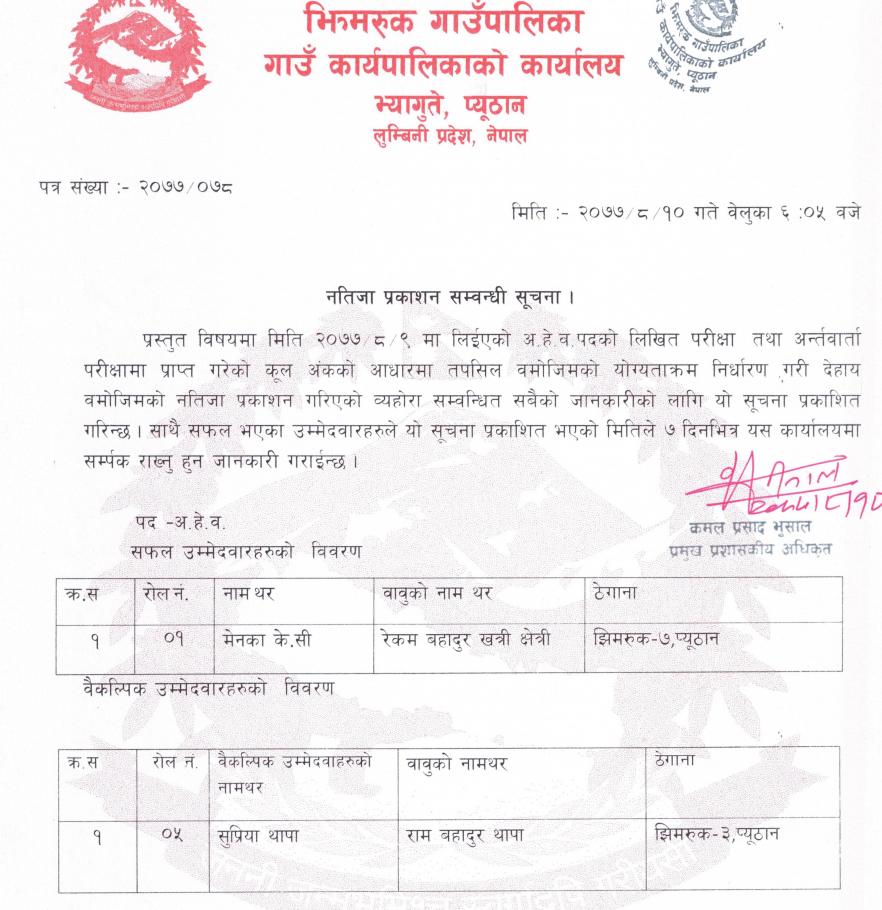 अ.हे.व पदको लिखित तथा अर्न्तवार्तापरीक्षाको अन्तिम नतिजा