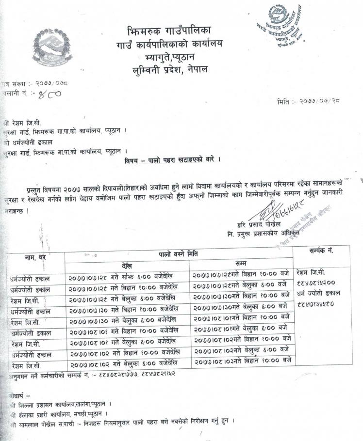 पालो पहरा खटाइएको सम्वन्धमा