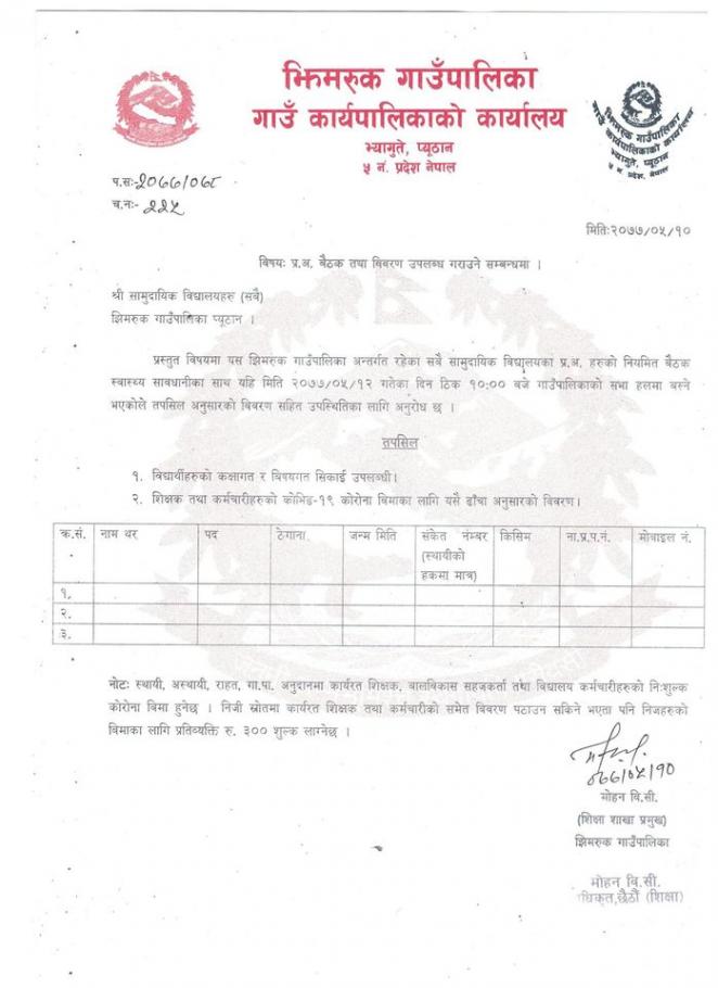 प्र.अ. वैठक तथा विवरण उपलव्ध गराउने सम्वन्धमा