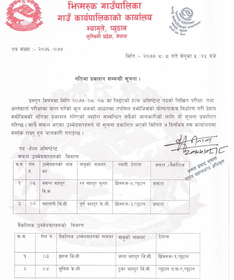 हेल्थ असिष्टेन्ट पदको लिखित तथा अर्न्तवार्ता परीक्षाको अन्तिम नतिजा